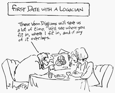First Date with a Logician